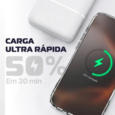 Imagem da oferta Power Bank Portátil 5000mah Usbc+2usb 20w Ultrapower