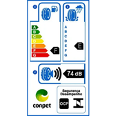 Imagem da oferta Kit 2 Pneus 17570 R14 XBRI Premium F7 84H Novos Aro 14
