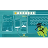 Imagem da oferta Curso Desenvolvedor Android Iniciante