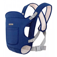 Imagem da oferta Canguru Bebê Ergonômico Azul Passeio - Aiebao