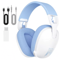 Imagem da oferta Headset Wireless Sem Fio Onikuma 2,4GHz e Bluetooth para PS5 e PC