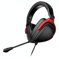 Imagem da oferta Headset Gamer ASUS ROG Delta S Core Som Surround 7.1 Drivers 50mm P3 Compatível com PS5/XBOX/Switch - 90YH03JC-B1UA