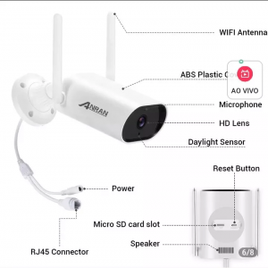 Camera IP Anran