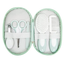 Imagem da oferta Buba Kit Cuidados Com Estojo Verde