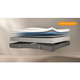 Imagem da oferta Colchão Emma Premium Hybrid II