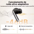 Imagem da oferta Fones de ouvido ANC híbrido 46dB Hi-Res Earbuds LDAC
