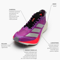 Imagem da oferta Tênis Adidas Adizero Drive RC Masculino