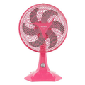 Imagem da oferta Ventilador Rosa Britânia Maxx Force 60W BVT304