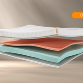 Imagem da oferta Colchões Emma One