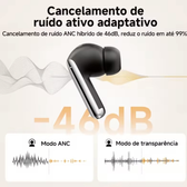 Imagem da oferta Fones de ouvido ANC híbrido 46dB Hi-Res Earbuds LDAC