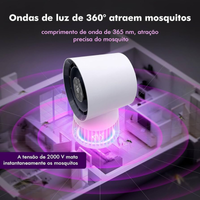 Imagem da oferta Ventilador de mesa Lâmpada mata mosquitos 2 em 1 Ventilador de mesa silencioso Combinação de lâmpada mata-mosquitos