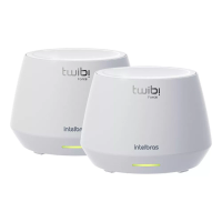 Imagem da oferta Conjunto Roteador Mesh Wifi 6 Intelbras Twibi Force Ax 2 Uni Branco