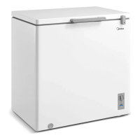 Imagem da oferta Freezer Horizontal 3 Em 1 Branco 200l Midea 110V