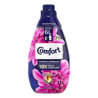 Imagem da oferta Amaciante de Roupa Concentrado Fiber Protect 1.5L Comfort