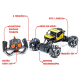 Imagem da oferta Carrinho Controle Remoto Brinquedo Pickup 4x4 Giro 360 Graus Cor Amarelo